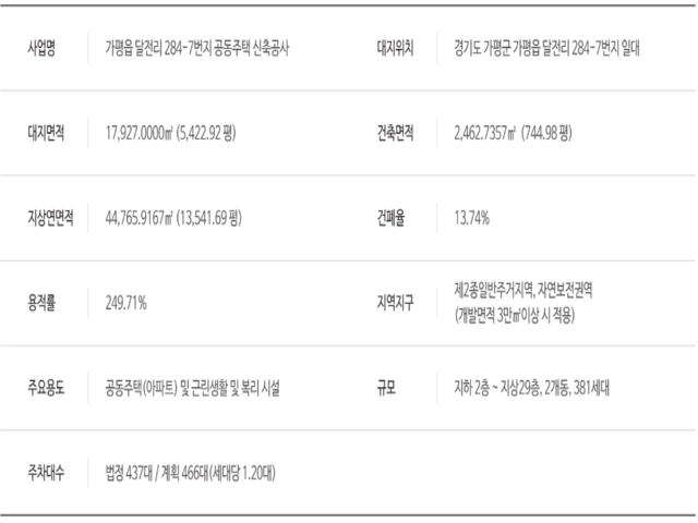 사업개요.png